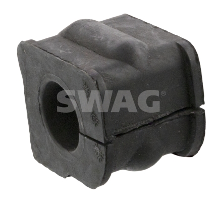 Ulożenie priečneho stabilizátora SWAG